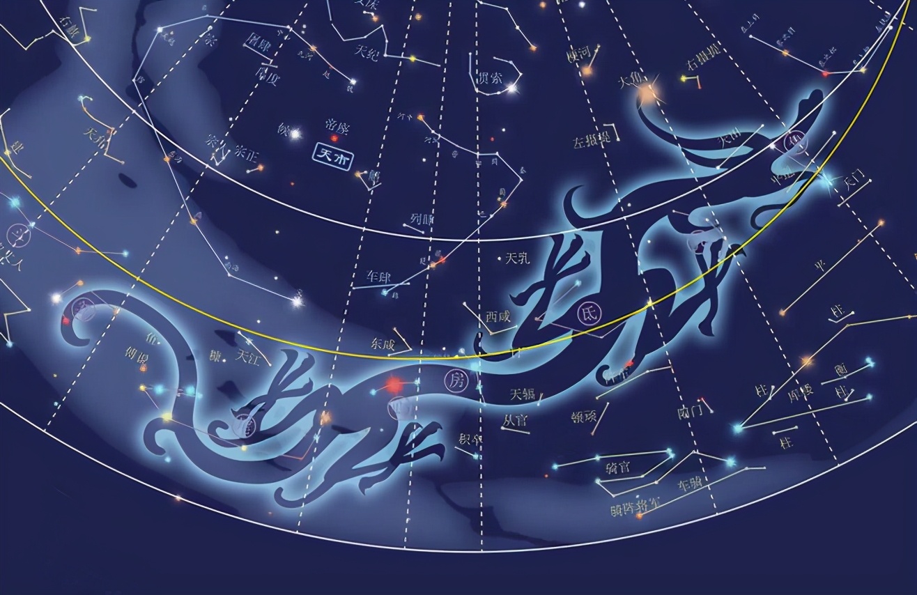 中国传统占星学之二十八星宿（一）角木蛟