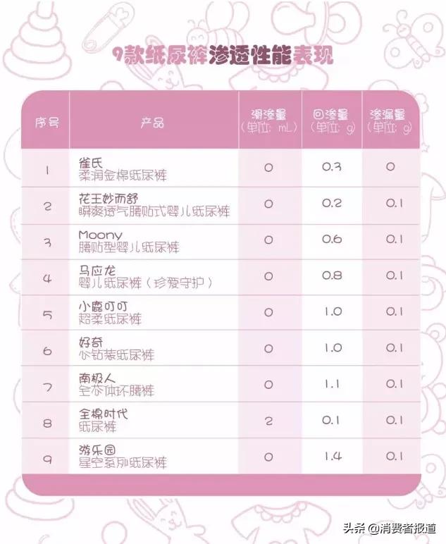 广告涉嫌侮辱女性后，全棉时代致歉信又