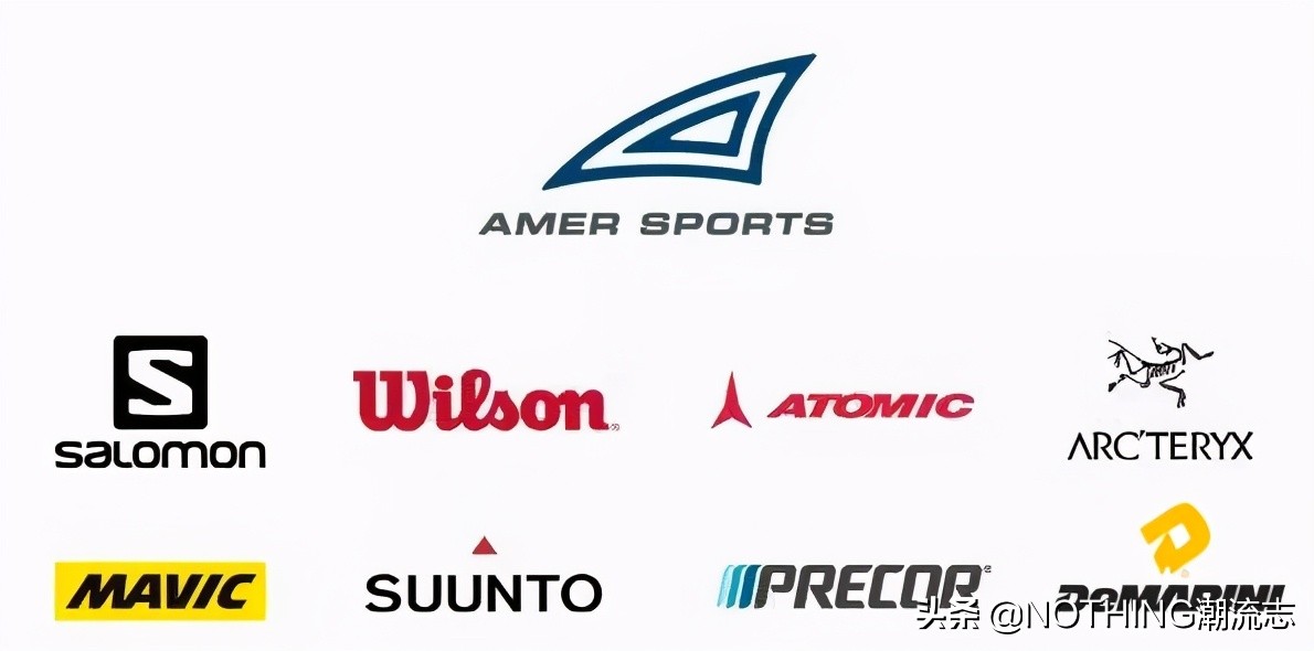 中国鞋服公司都收购和代理哪些国际品牌？