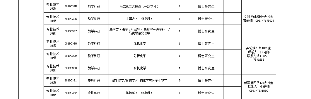 甘肃人才网最新招聘（速看）