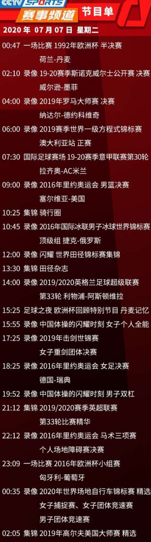 哪里直播cba第二阶段比赛(央视体育今日节目单：19:30直播CBA第二阶段常规赛(-吉林))