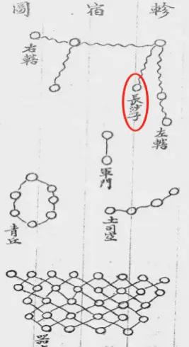 湖南长沙为什么叫星城（长沙往事星城由来）