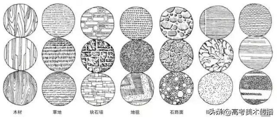 初级入门 I 零基础素描绘画教程