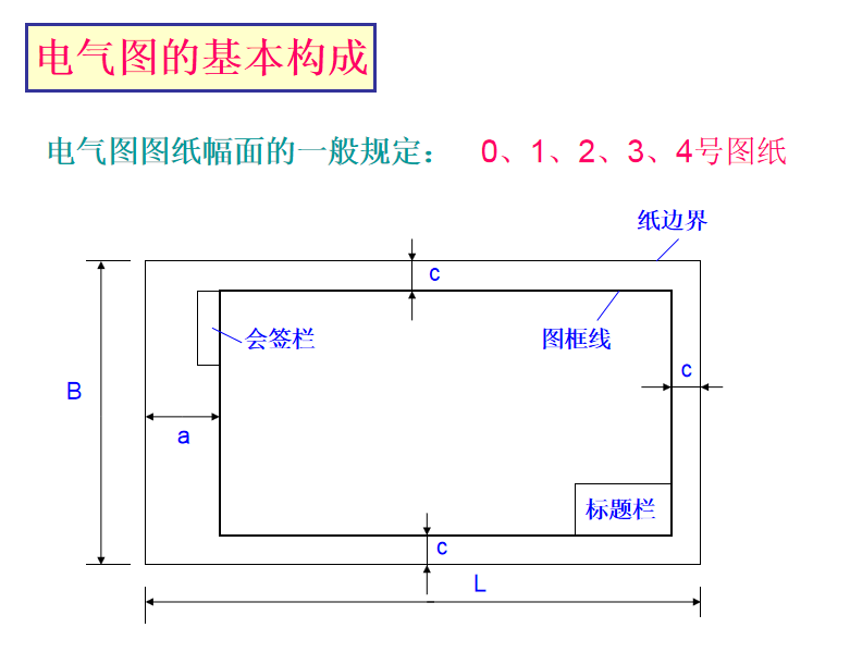 被电气识图难住的工程人救星，整份电气识图教程来了，简直好帮手
