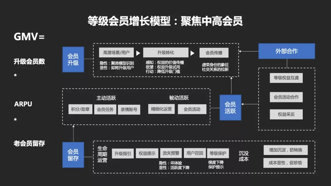 京东支付金融机构网点名称_京东金融支付_京东支付金融机构名称