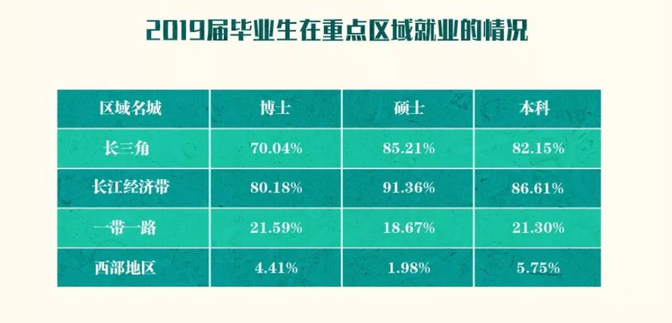 江苏最好大学排名：南京航空航天大学第三，19所高校进入全国百强