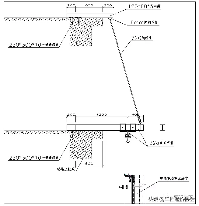 万科这个项目运用多项新技术，成本降低近1300万元，节约工期