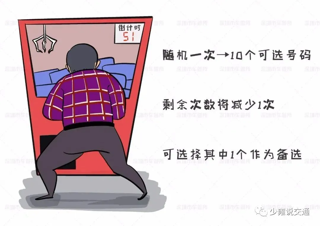 好车牌是怎么选出来的？老交警曝出行业“内幕”