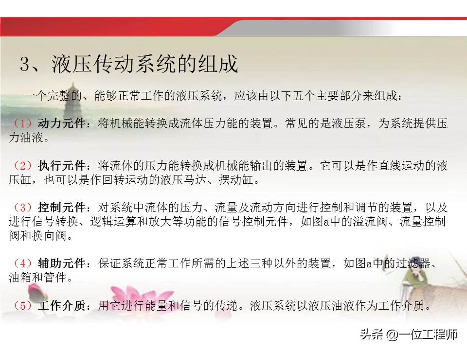 37页内容介绍液压传动基础知识，理解液压相关知识，值得收藏