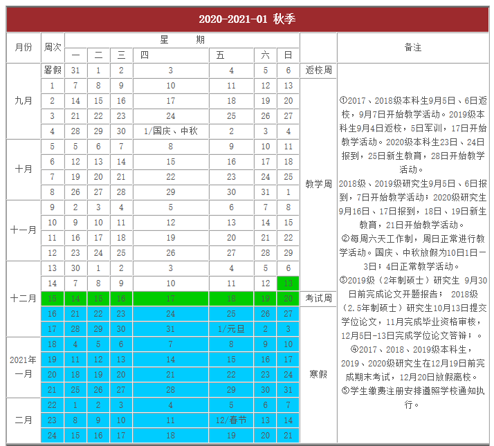 今年预计什么时候能放寒假？天津各大高校校历汇总整理