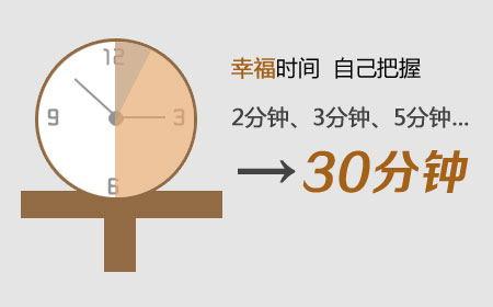 早泄如何有效治疗与改善方法
