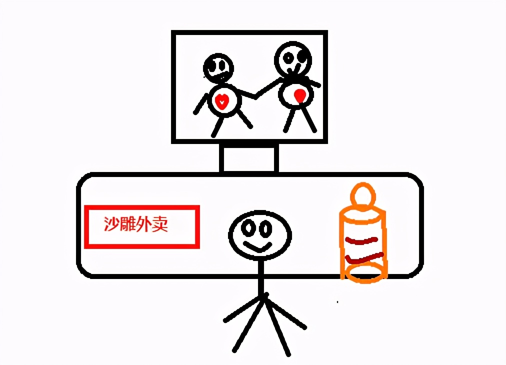 大学生赚钱档次出炉，四个档次差距明显，第一级学生：大学就是玩