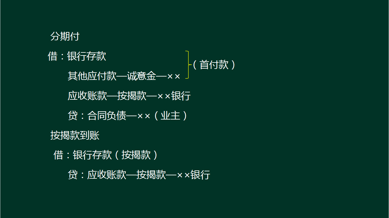 跳槽房地产行业会计，从月薪3k到1.7W！多亏这42页笔记，全面实用