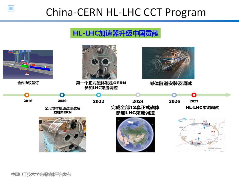 中科院高能物理所徐慶金研究員：粒子物理領域加速器高場超導磁體