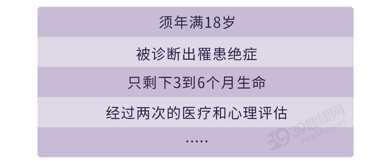 什么死法比较快而且安静（安乐死过程公开）