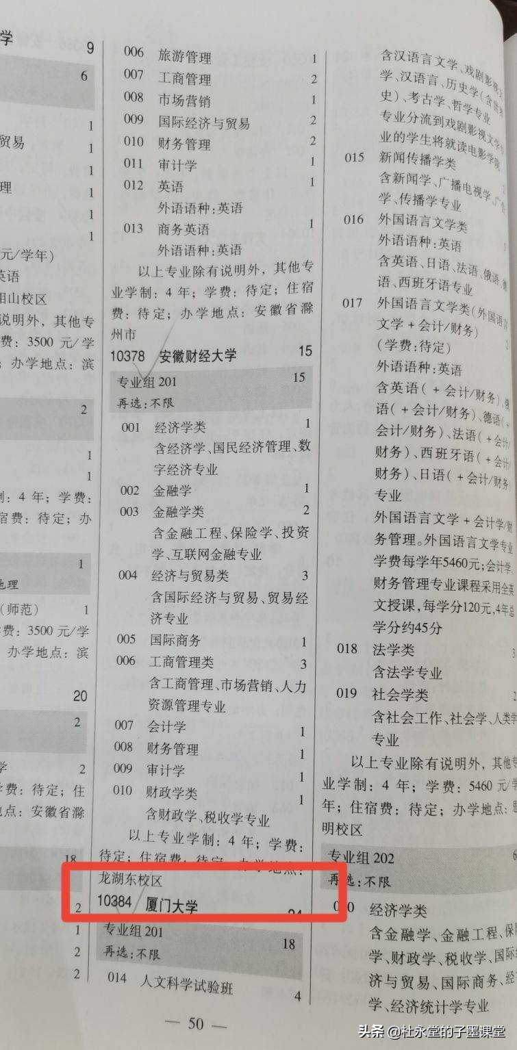 2021年厦门大学和厦门大学马来西亚分校广东录取分数出炉了