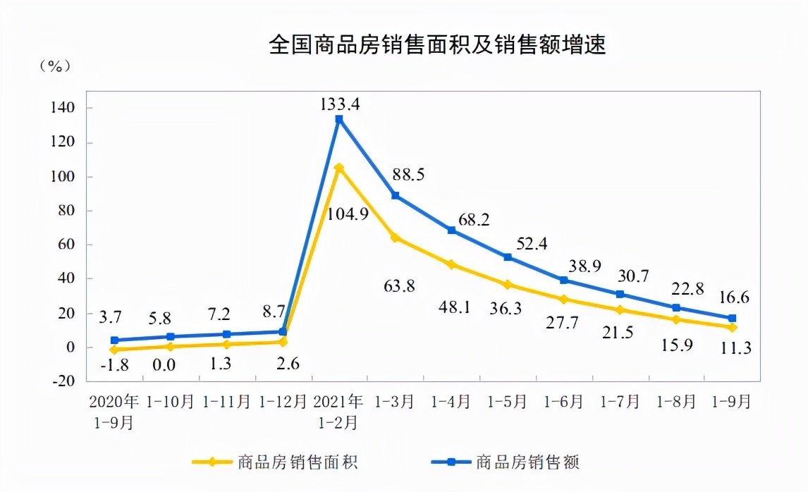 陶瓷行业最新资讯