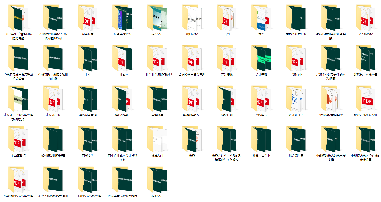 会计每月做账流程（完整电版来袭），从建账到申报，免费领取