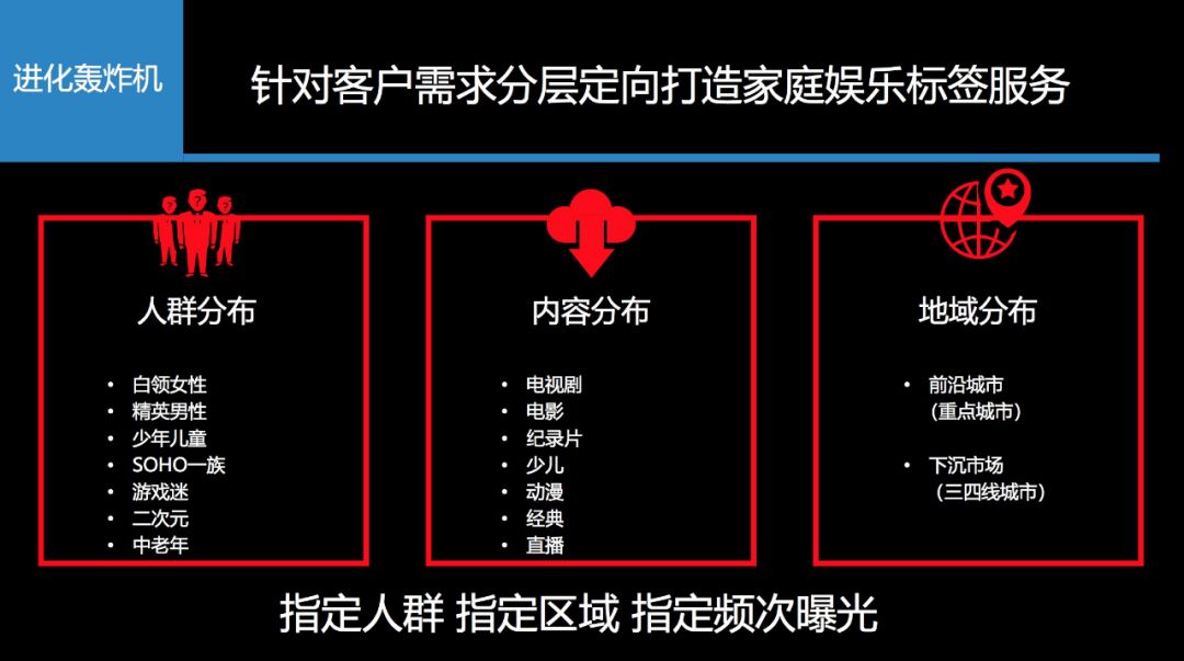 小米电视为什么看不了nba(打开电视先看30秒广告，想跳都跳不了，智能电视究竟怎么了？)