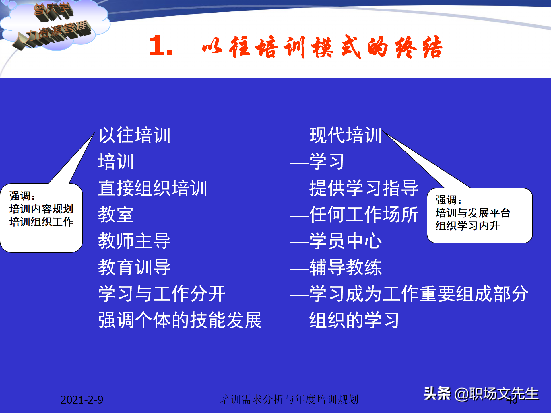 企业竞争的本质是人的竞争，142页培训需求分析与年度培训规划