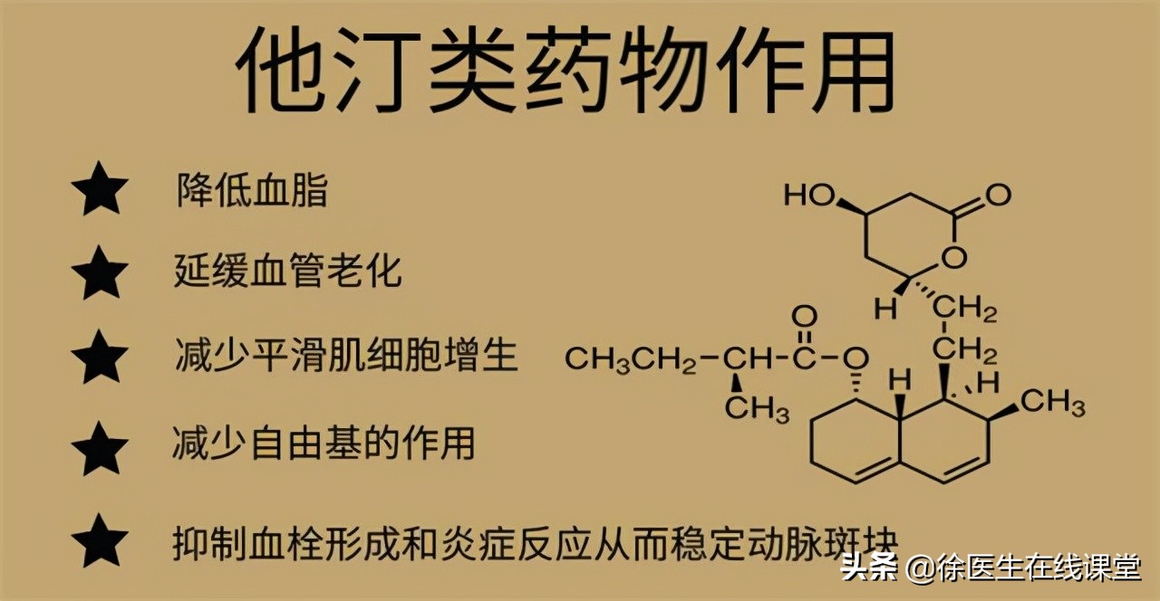 降脂药：阿托伐他汀和瑞舒伐他汀有什么区别？如何选择