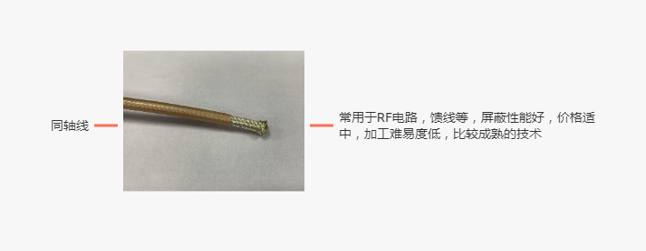 EMC整改三大法宝之屏蔽排线如何选择