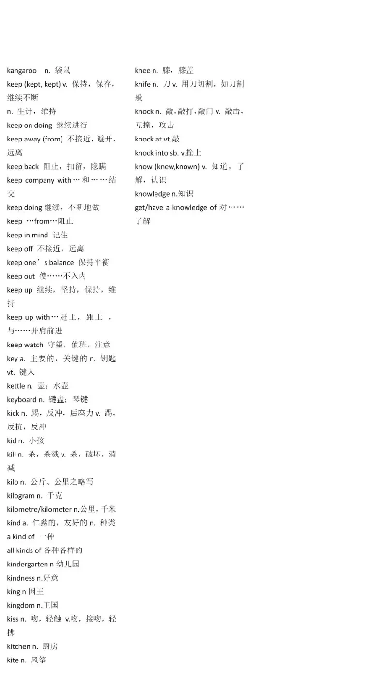 一轮复习丨高考英语常考「3500词」词汇表