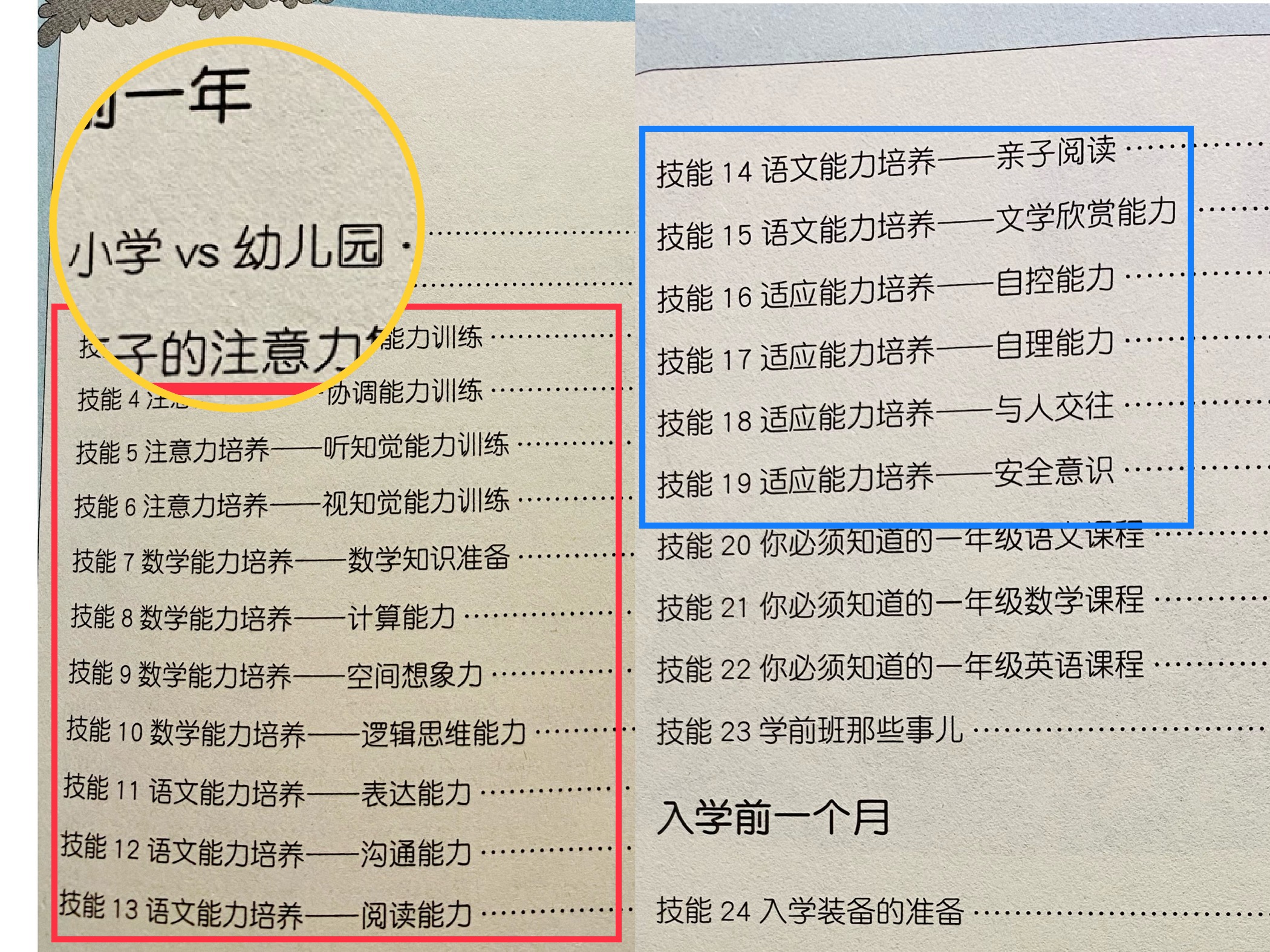 不建议孩子上幼小衔接班？上一年级后才明白，幼儿园要做什么准备