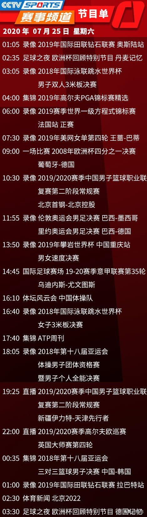 cctv5体育直播间足球比赛(央视今日节目单，CCTV5直播2场中超恒大VS申花 意甲国米，5 转CBA)