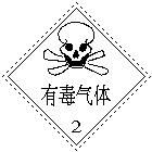 转发收藏！这些危险化学品安全警示标志，你全部了解吗？