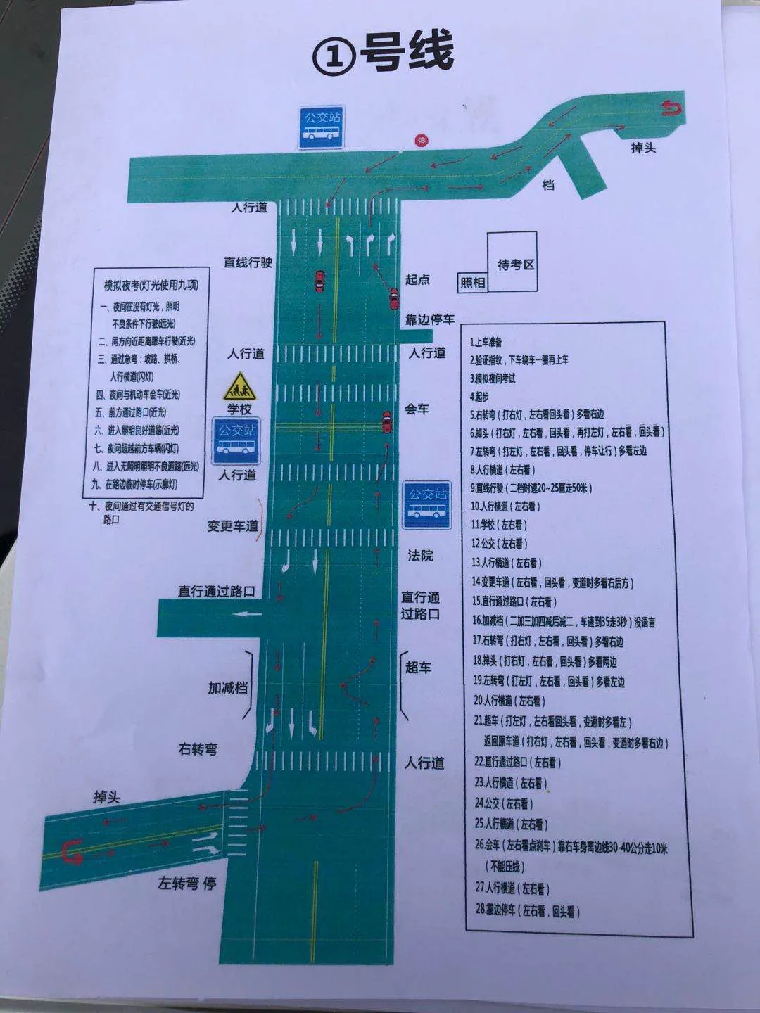 科目三考试流程详解