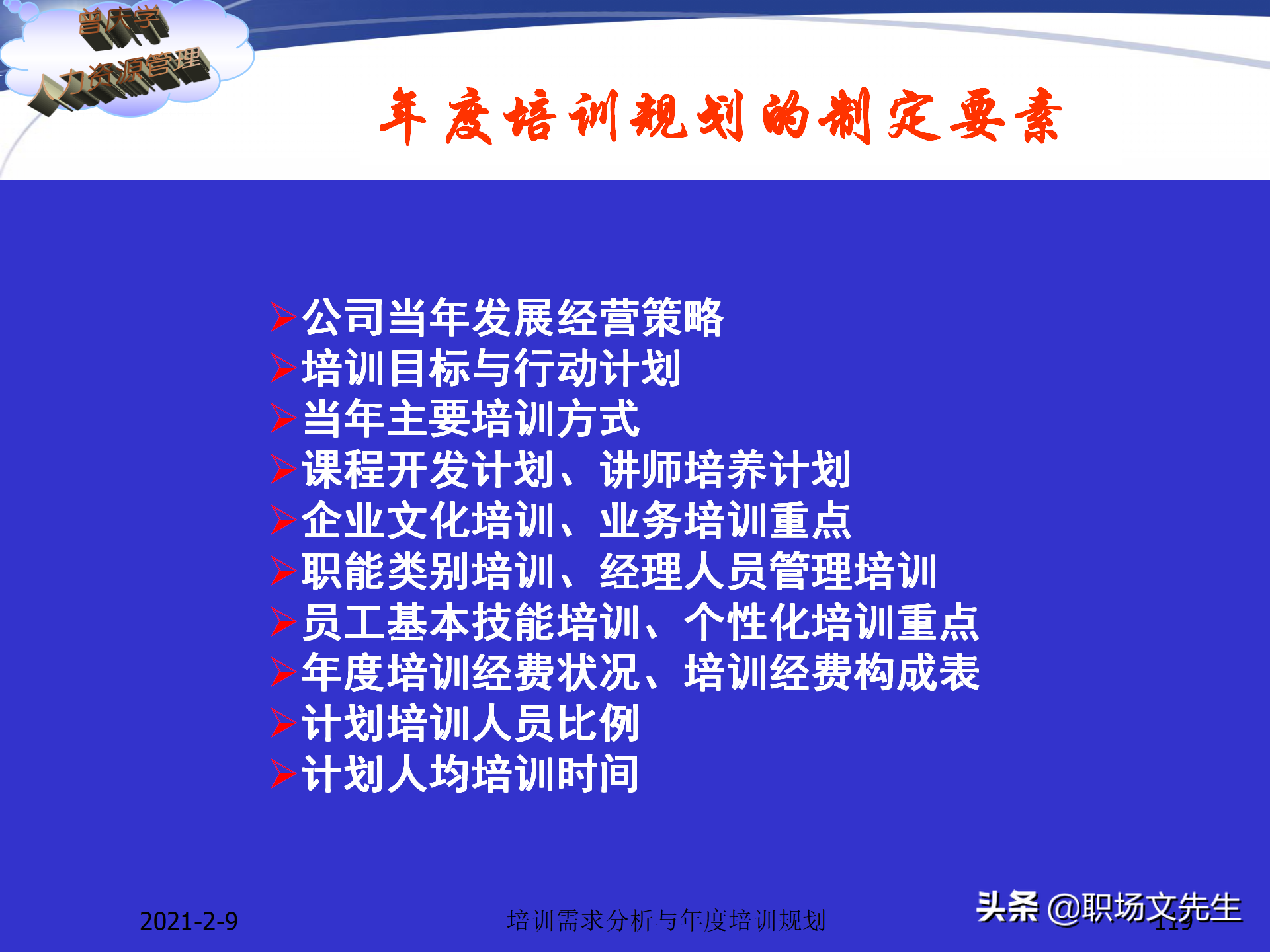 企业竞争的本质是人的竞争，142页培训需求分析与年度培训规划