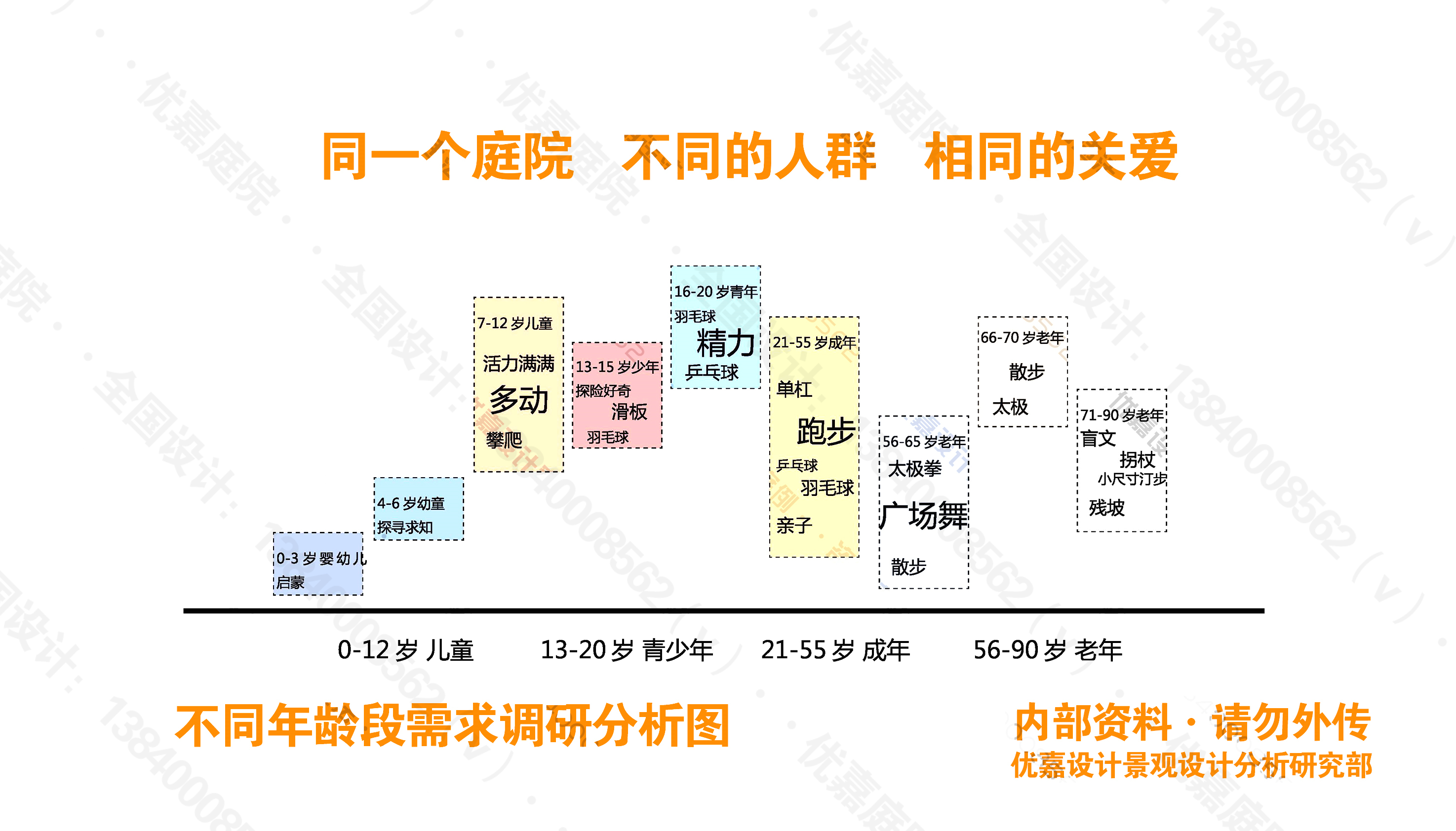 私人小庭院花園設計！空間這樣布局后，院子竟大一倍！令人羨慕