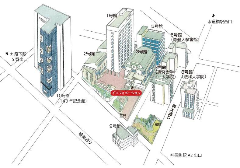 东京大学曾经的