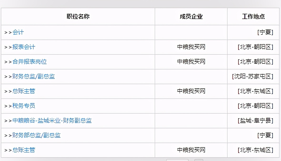 中粮集团急招财务、会计！平均薪资11400，大专学历就行