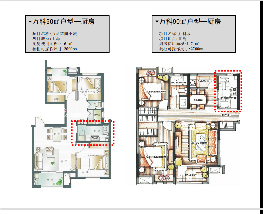 室内设计：全网最全的人体工程学，完美贴合人体尺寸精确到1cm