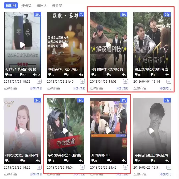30天上榜销量榜17次,天猫商家“左颜右色”只因为改变了内容形式