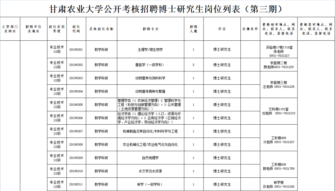 甘肃人才网最新招聘（速看）