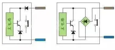 快速看懂PLC输入源型和漏型的接线方法