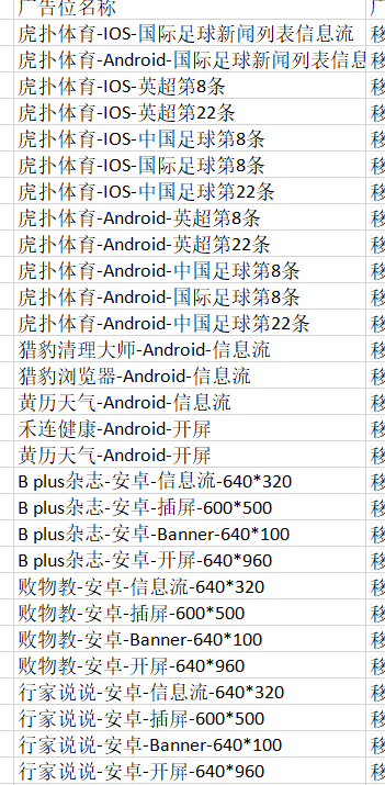 骨灰级软文聚合平台，打造中国最强大的营销推广平台