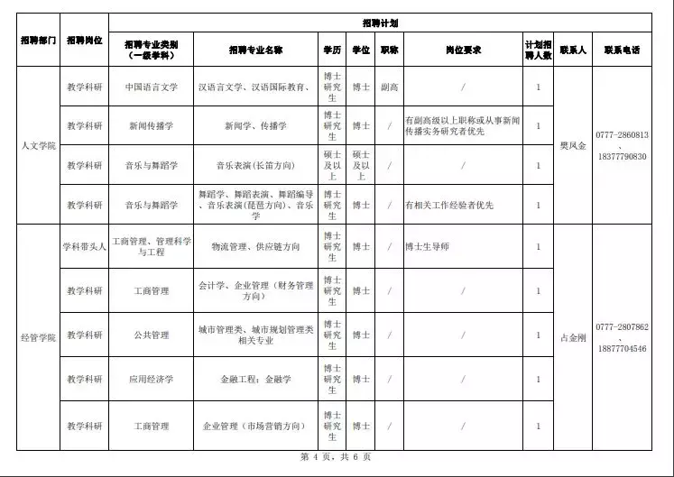 从钦州学院到北部湾大学升级蜕变，这两张图对比让人惊艳
