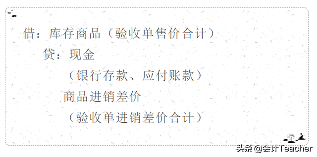 超市做账账目多好难？莫慌，老会计分享超市会计分录，建议收藏