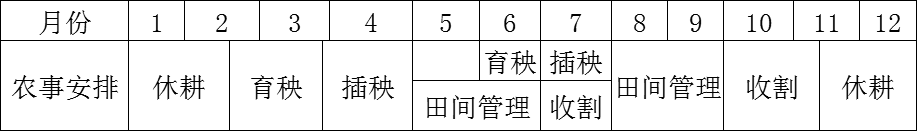 大牧场放牧业,大牧场放牧业和乳畜业的区别