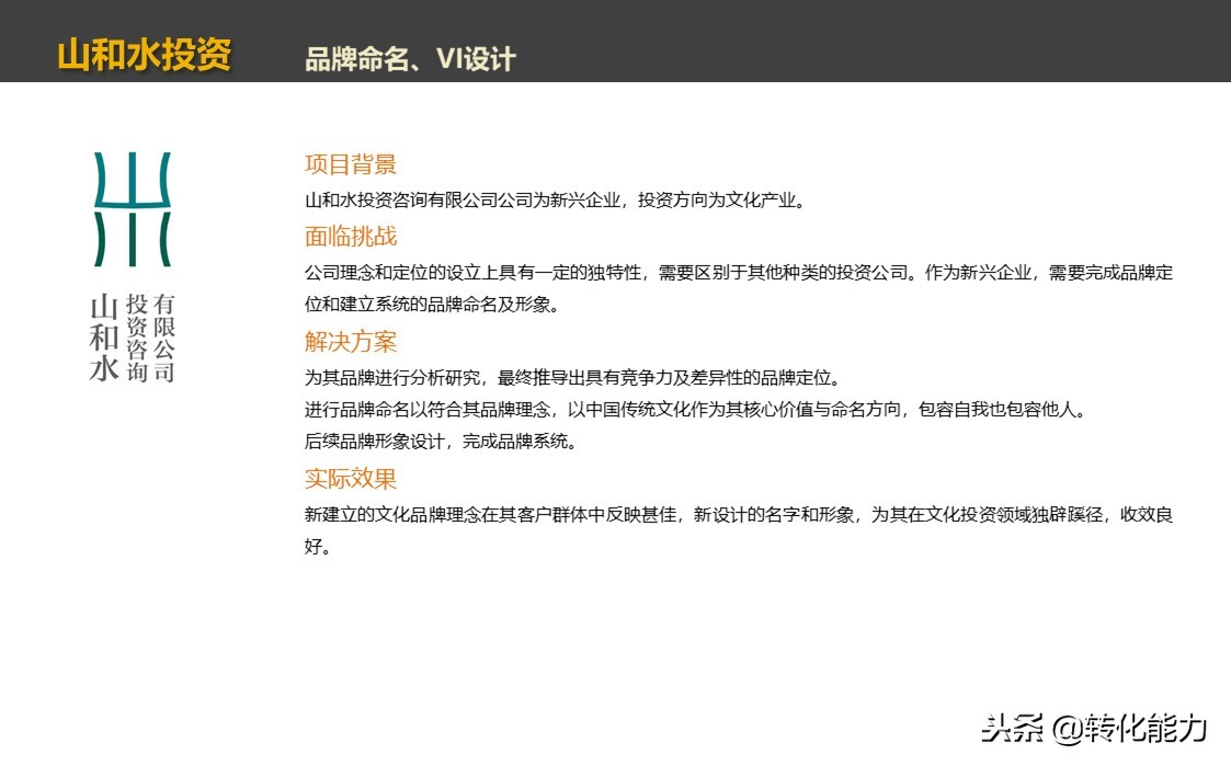 企业品牌如何命名，19个品牌命名案例分享PPT