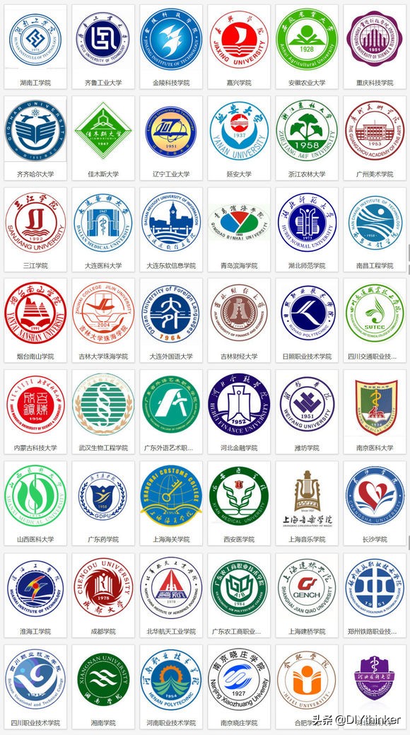 我这里收集整理了中国大学院校的校徽或院徽，找一找有你的母校吗