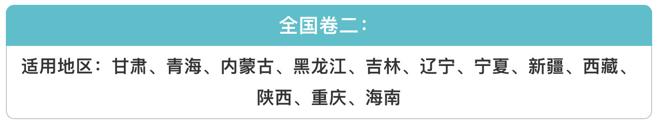 近5年高考作文题目大全！你印象最深刻的是哪篇？