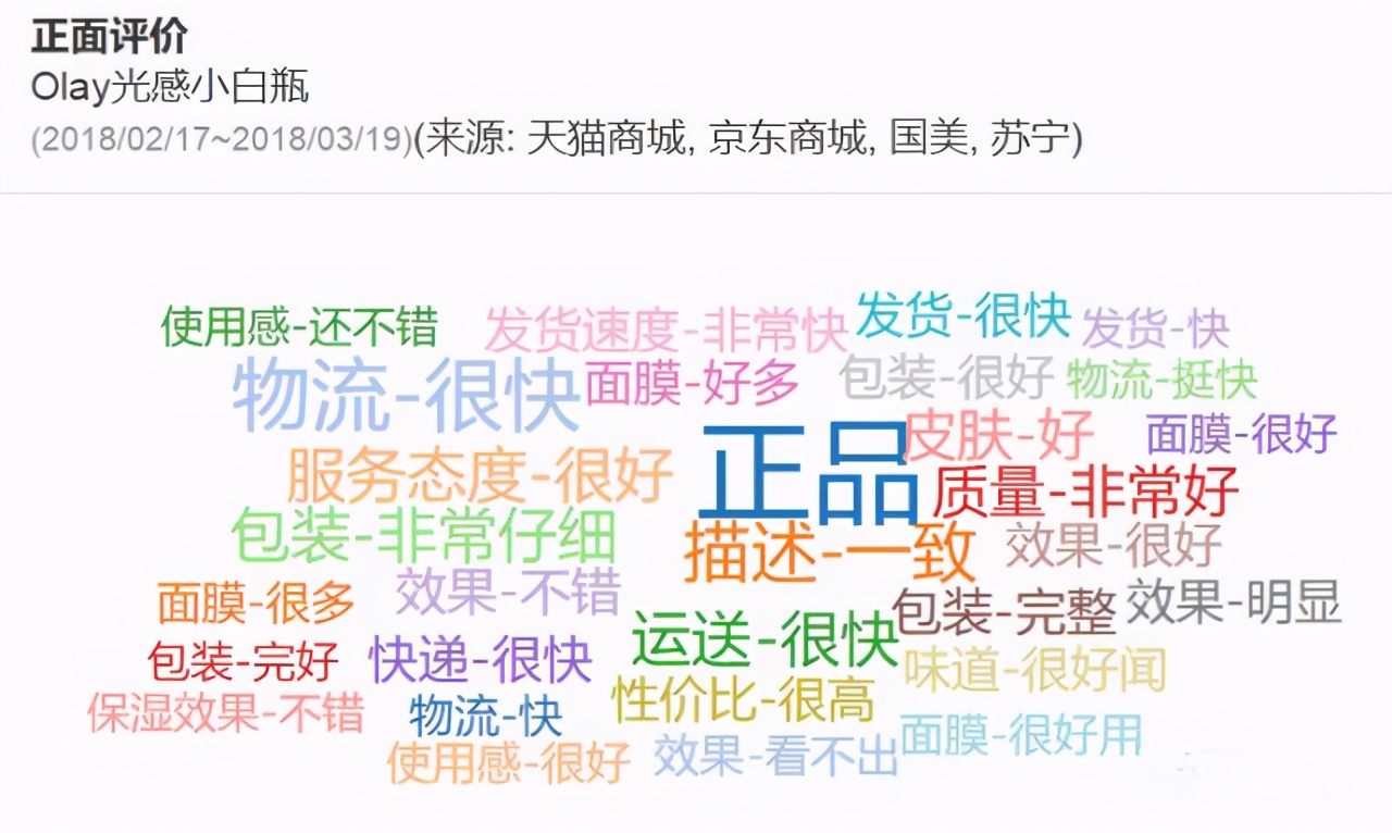 妈妈爱用的Olay玉兰油到底属于什么档次啊？