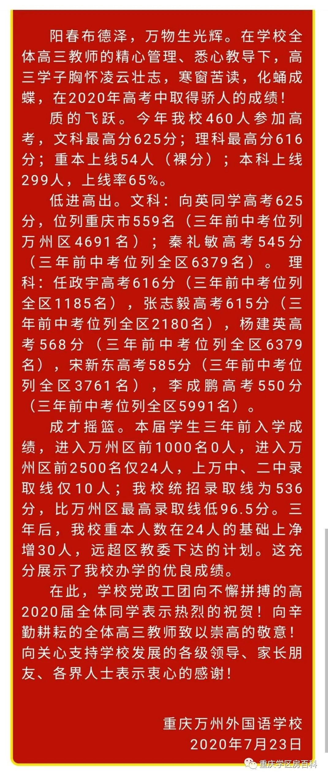 重庆主城区外部分中学高考喜报