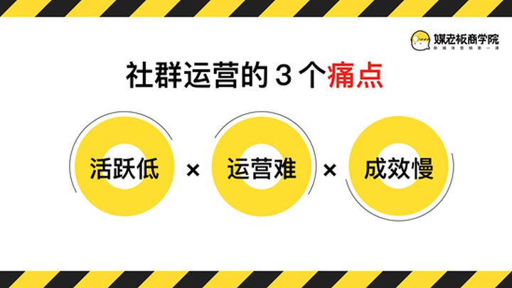 精准群营销：2022学会群营销，学会微信群销售营销，任何产品都能卖爆！ 群营销 第2张