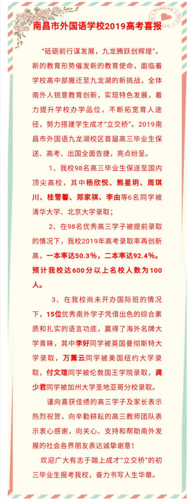 2019年南昌各重点高中高考喜报汇总